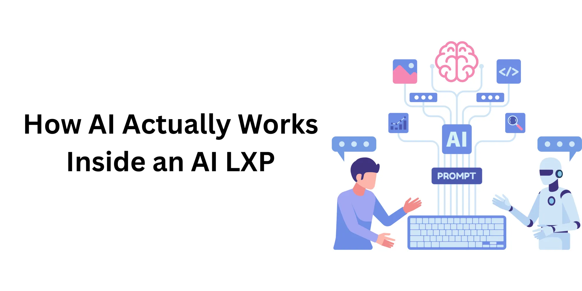 How AI Actually Works Inside an AI LXP