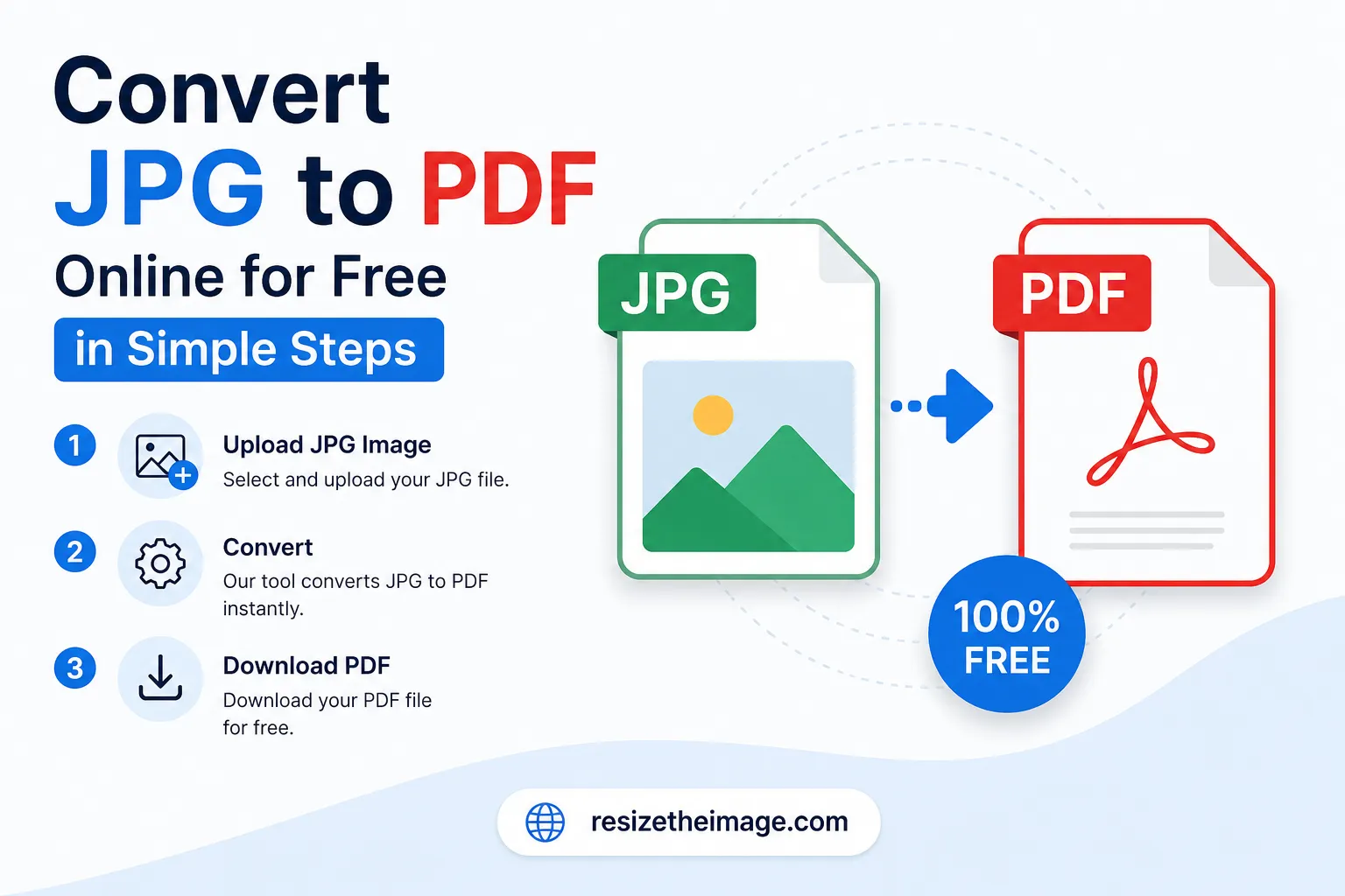 Convert JPG to PDF Online for Free in Simple Steps