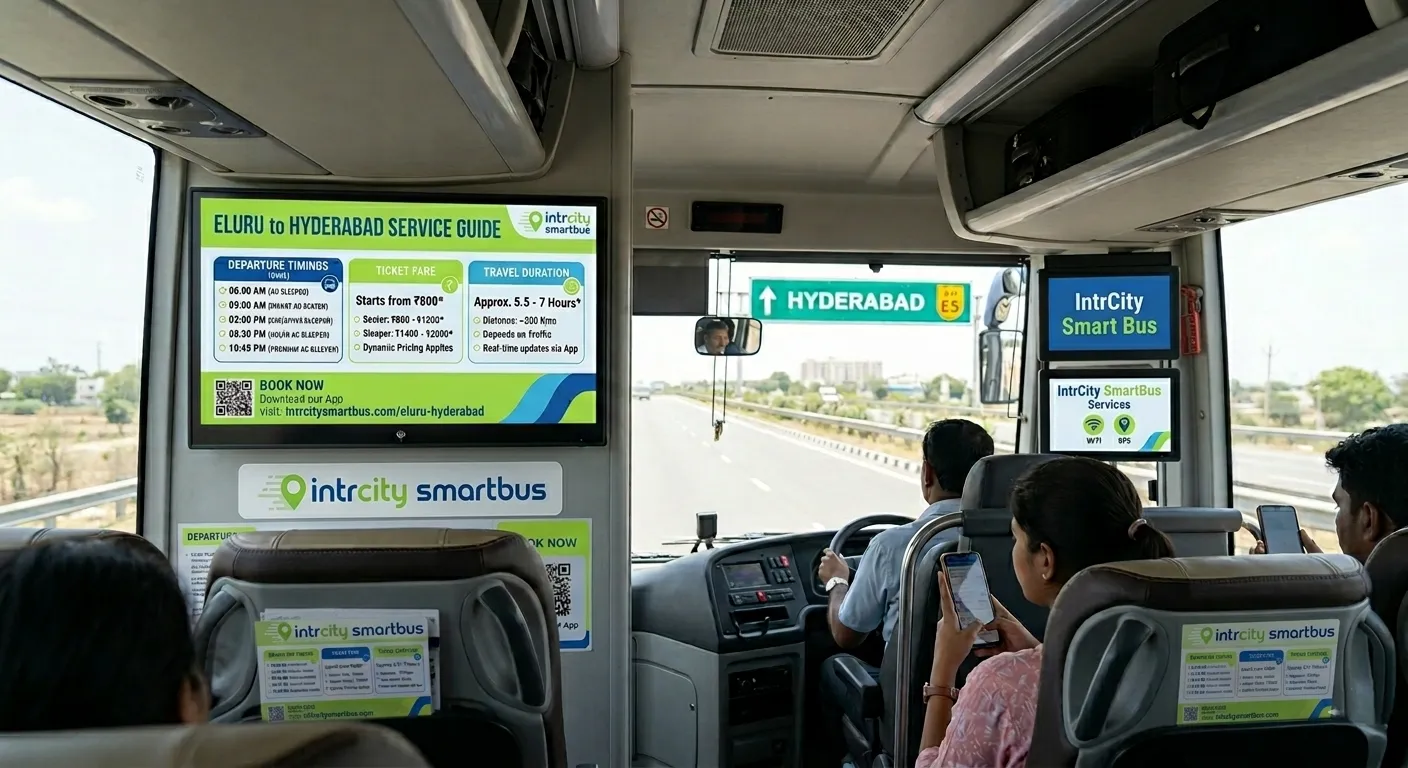 Eluru to Hyderabad Bus Timings, Fare, and Travel Duration: Complete Guide