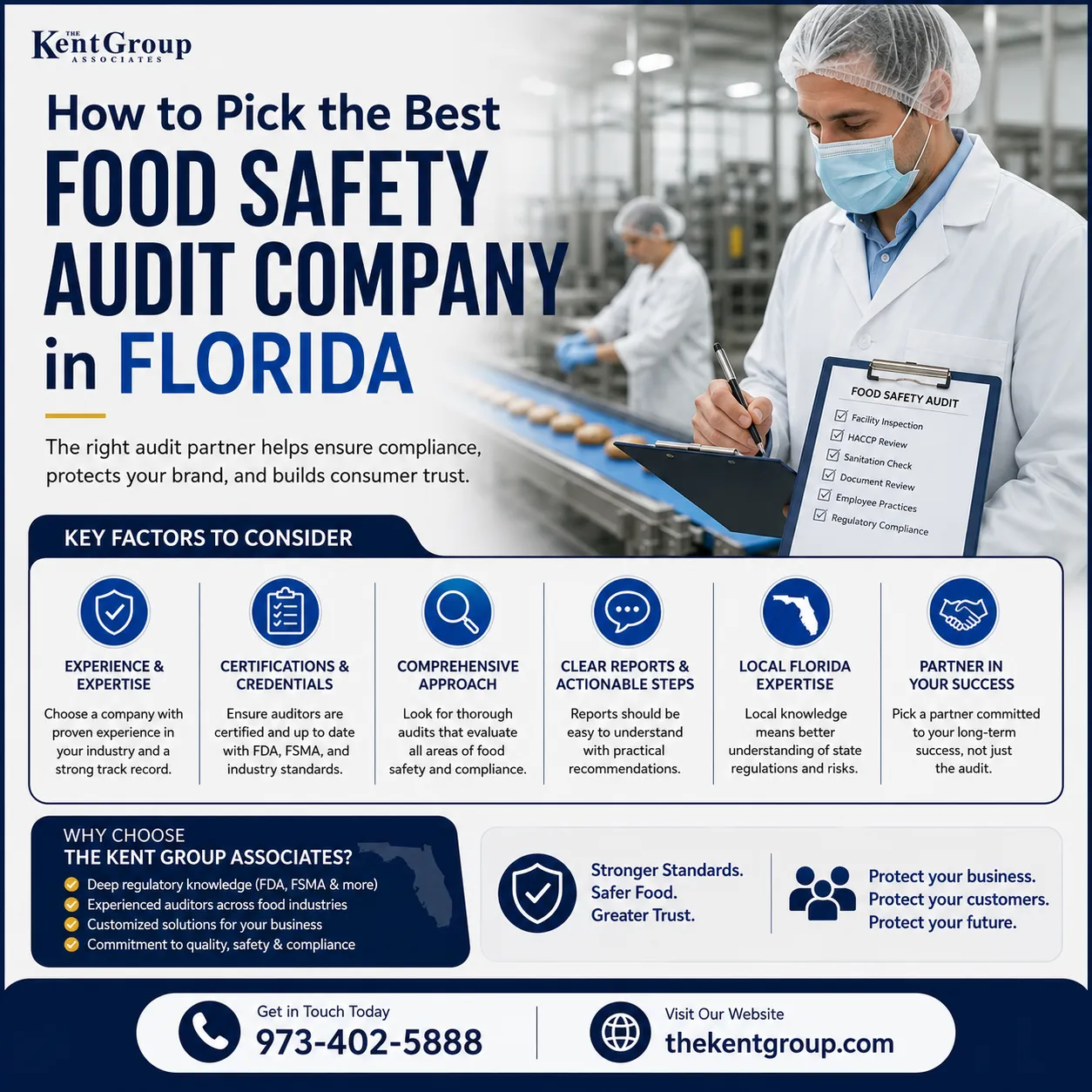 How to Pick the Best‍ Food Safety Audit Company in Florida