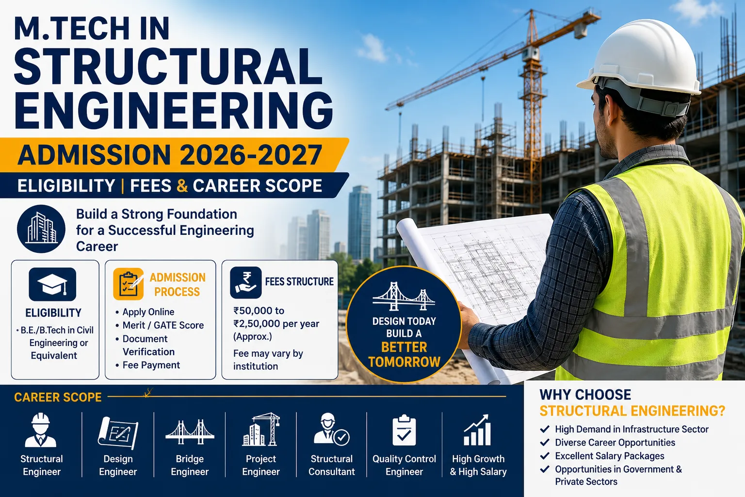 M.Tech in Structural Engineering Admission 2026-2027: Eligibility, Fees & Career Scope