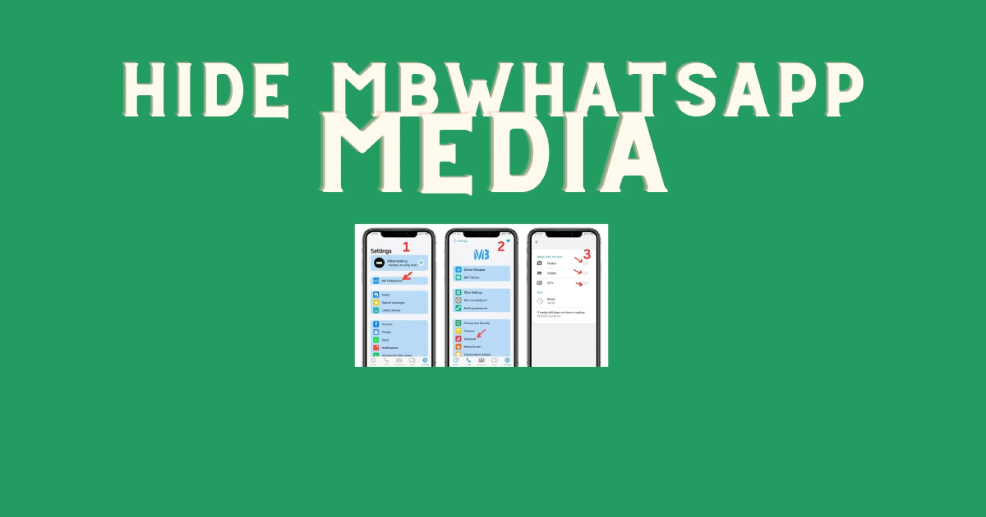 How to Hide Media from WhatsApp Gallery?