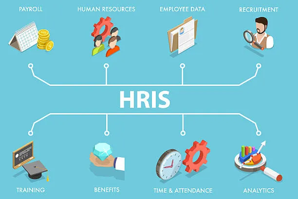 Smart HR Management Made Easy with HRMS Software