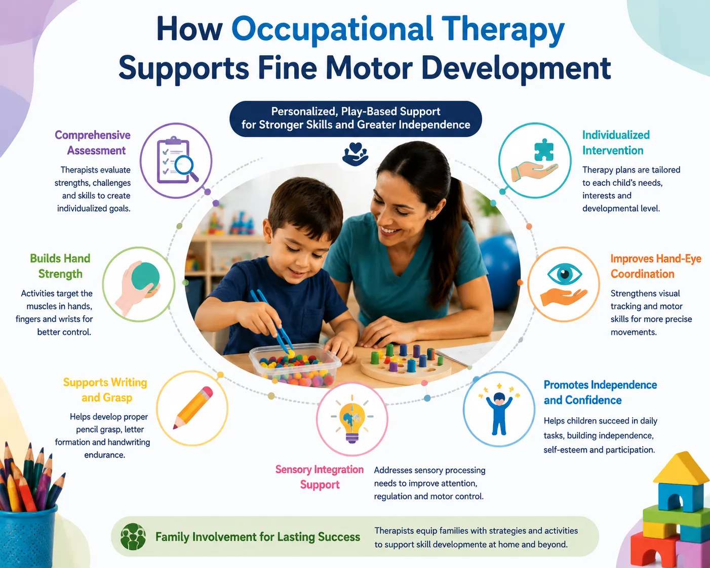 The Role of an Occupational Therapist in San Diego in Improving Fine Motor Skills
