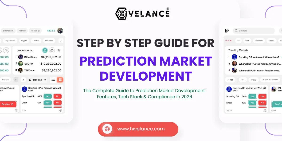 How to Build a Prediction Market Platform in 2026: A Step-by-Step Developer Guide