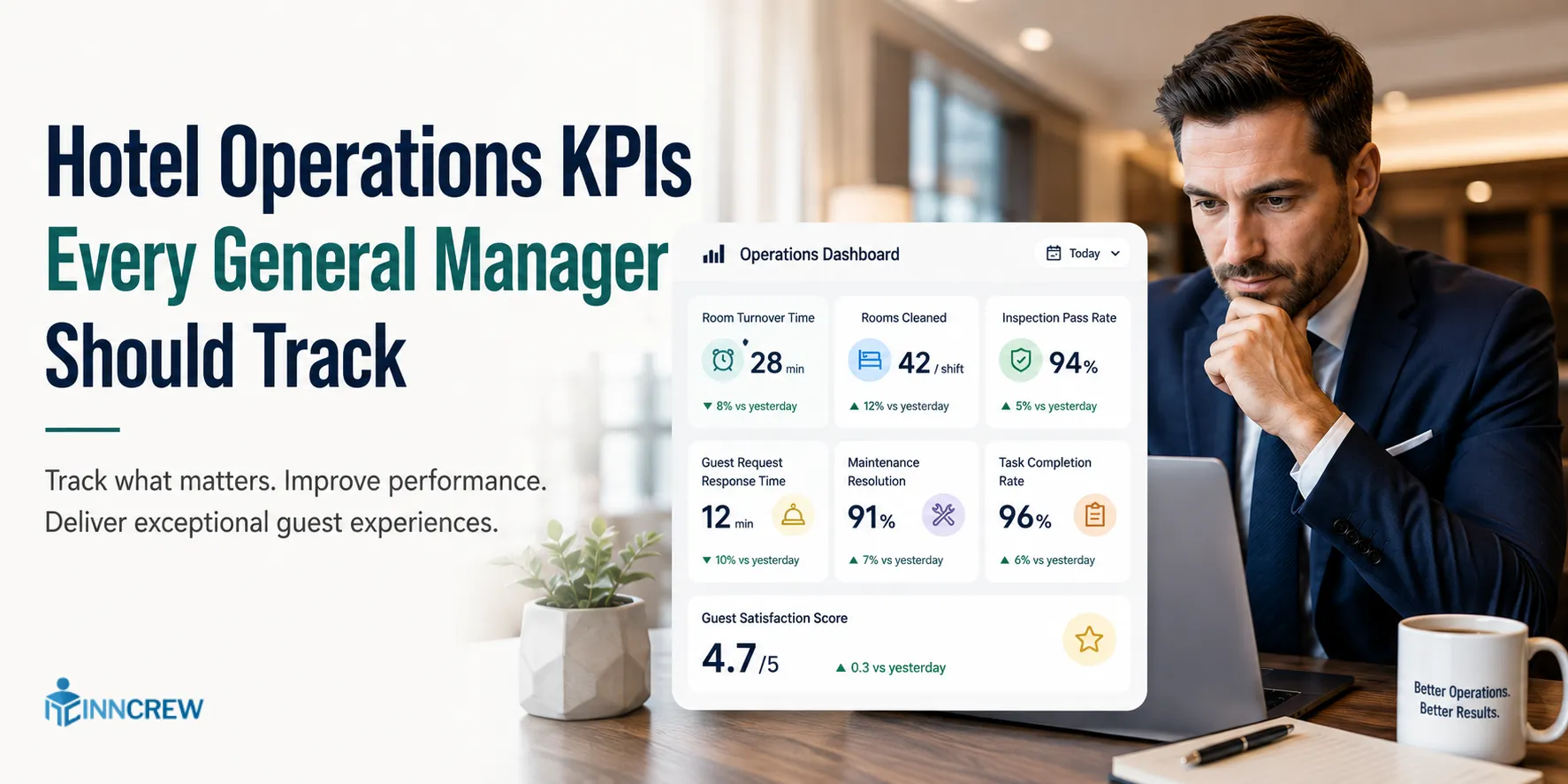 Hotel Operations KPIs Every General Manager Should Track