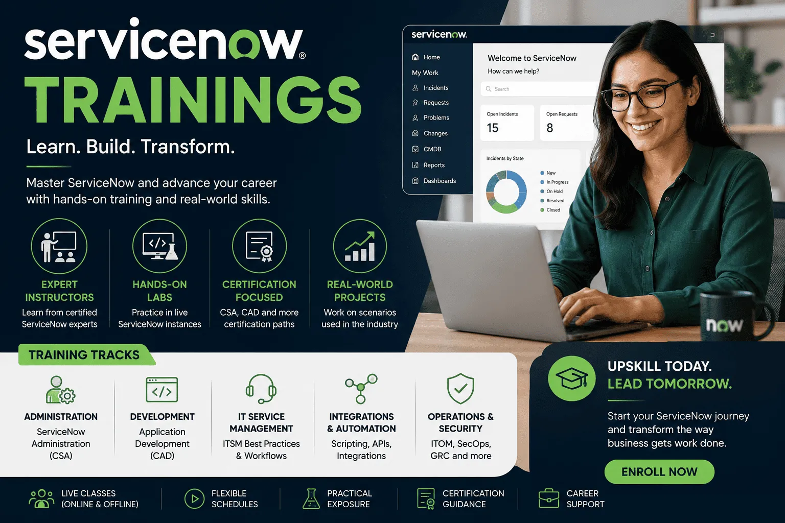 ServiceNow Training Classes: Your Gateway to a High-Growth IT Career