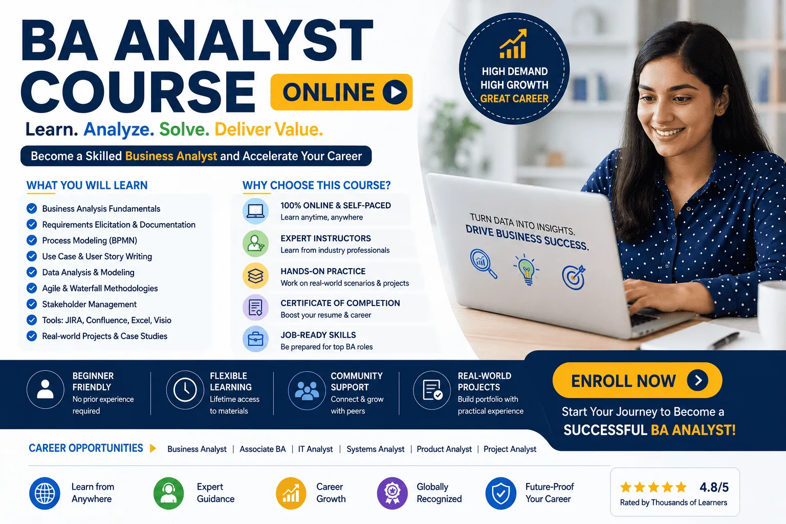Online Business Analyst Course: Develop the Skills to Drive Smarter Business Decisions