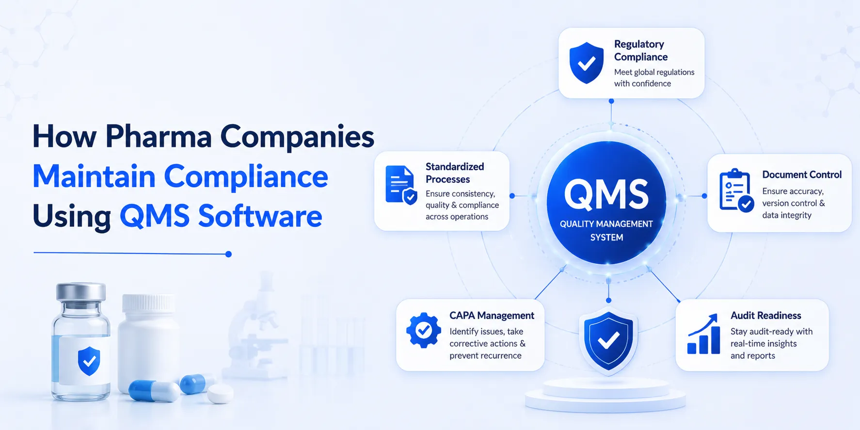 How Pharma Companies Maintain Compliance Using QMS Software