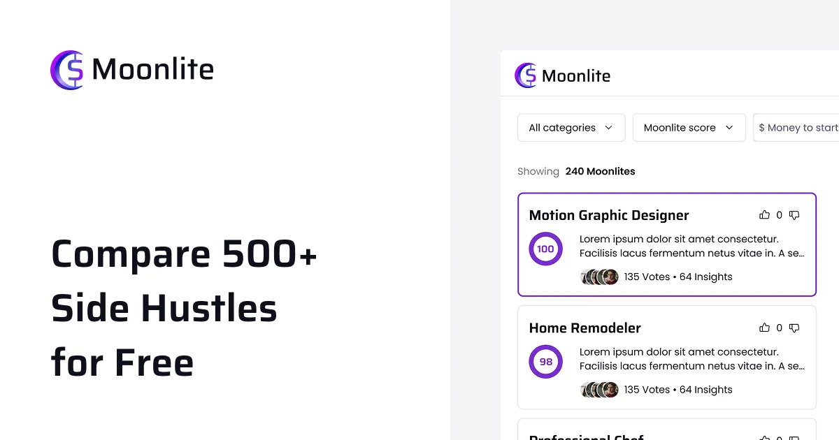 Side Hustle Trends in 2026: What Real Community Data Reveals About Beginner Income Ideas