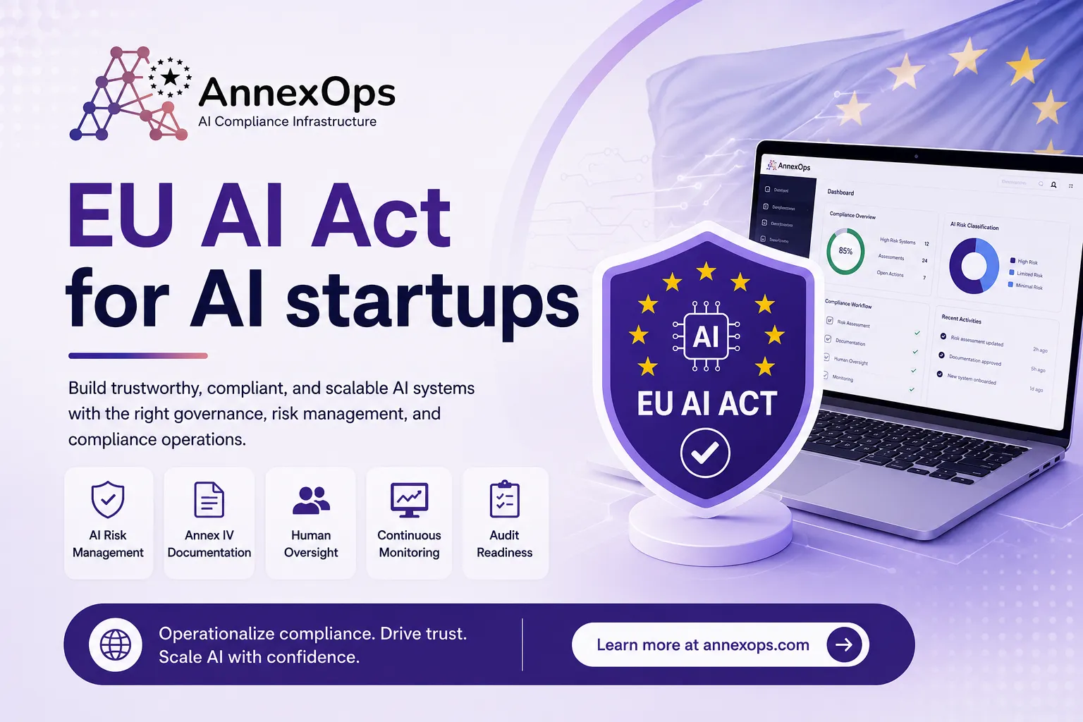 EU AI Act for AI Startups: Preparing for the Future of AI Regulation
