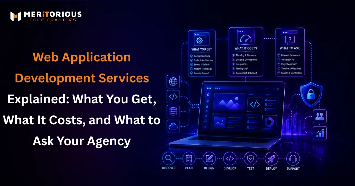 Web Application Development Services Explained: Features, Costs, Process, and How to Choose the Right Agency in 2026