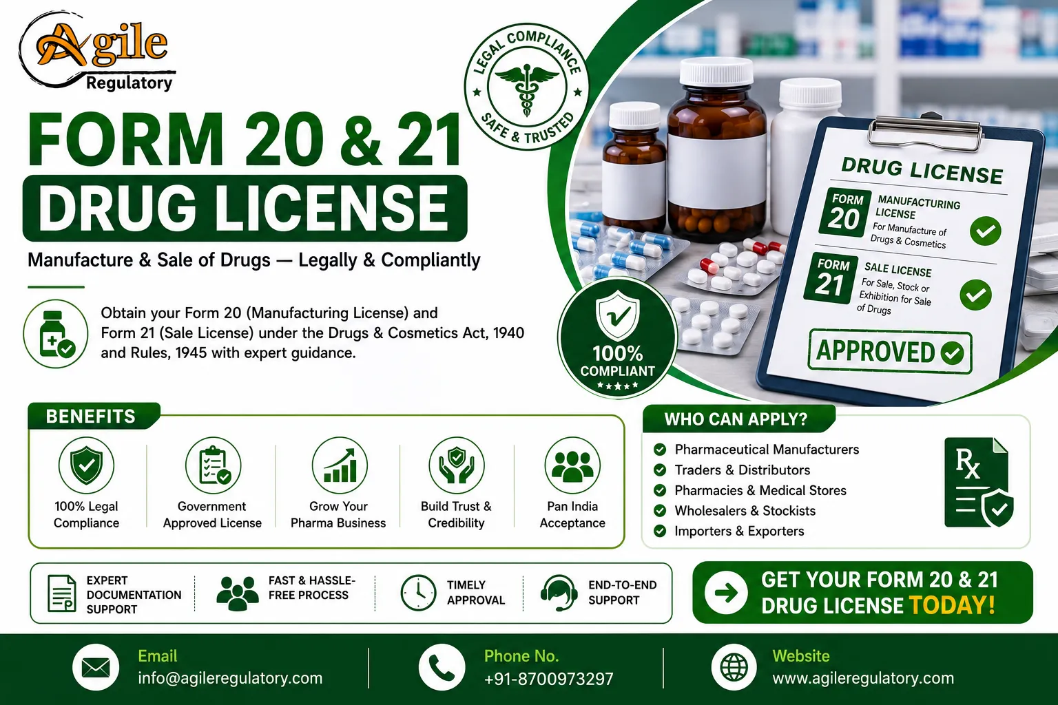 Unlock Drug Business Approval Faster with Form 20 & 21 Drug License India Guide 2026