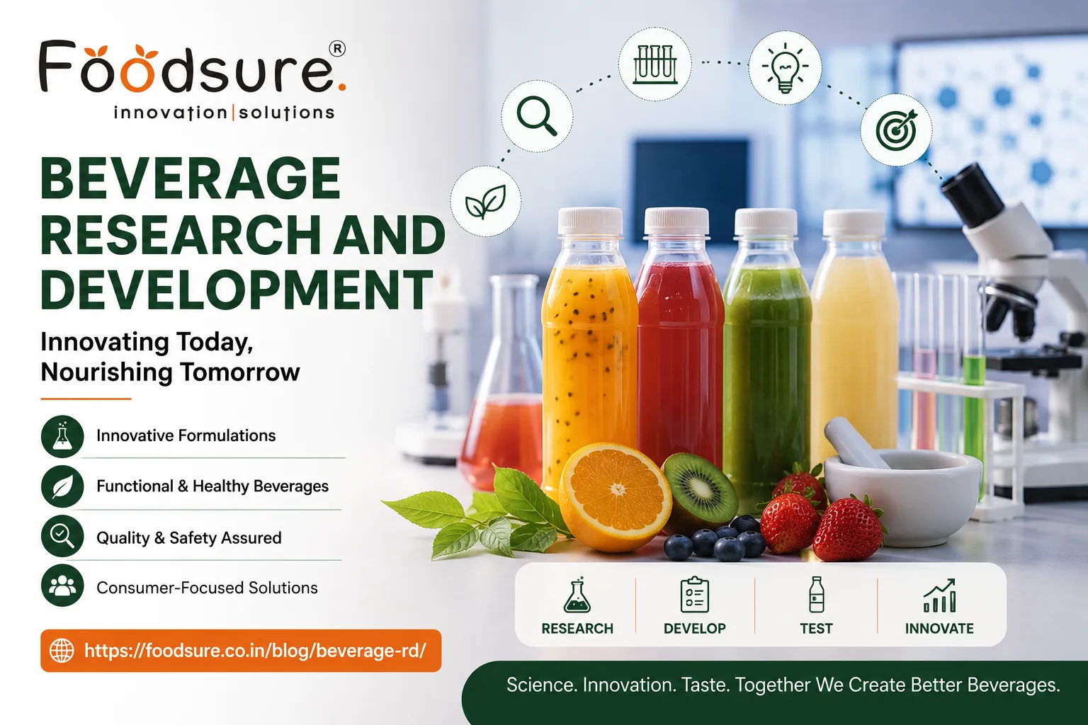 Beverage Research and Development: The Key to Creating Successful Beverage Products