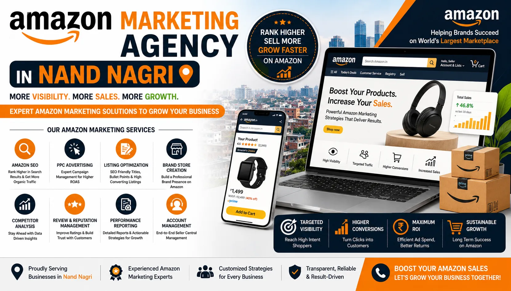 Amazon Marketing Agency In Nand Nagri: Grow Your Sales on Amazon with Expert Marketplace Marketing