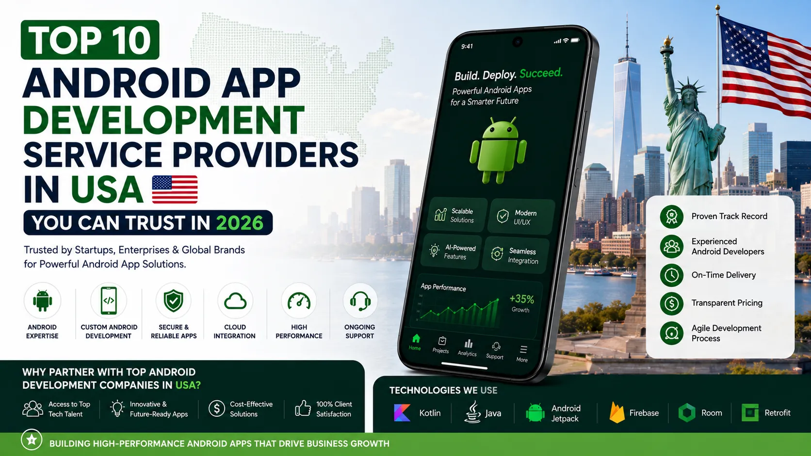 Which Are the Top 10 Android App Development Service Providers in USA You Can Trust in 2026?