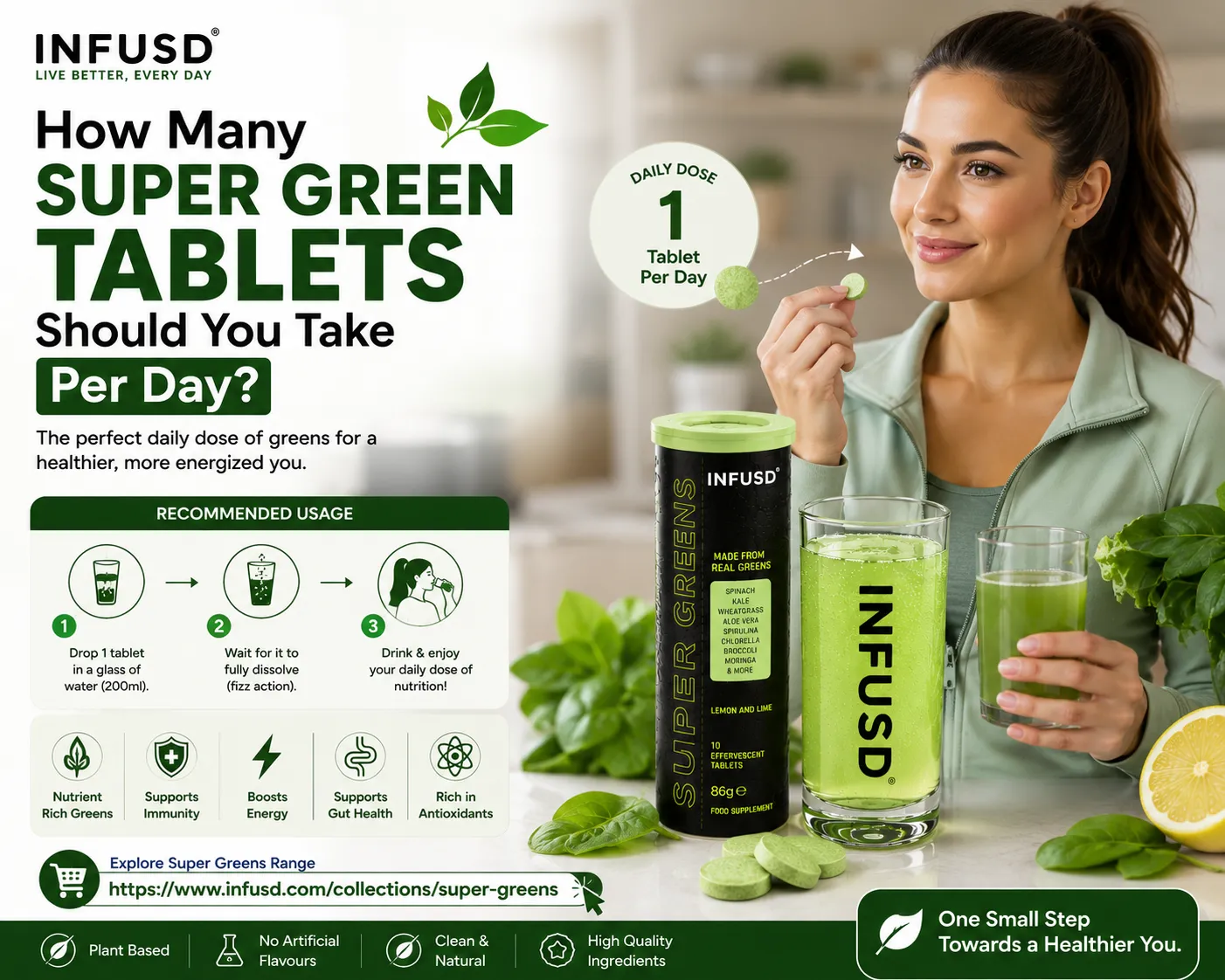 How Many Super Green Tablets Should You Take Per Day?