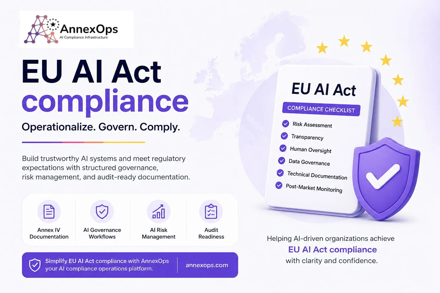 EU AI Act Compliance: Why AI Governance and Risk Management Are Essential
