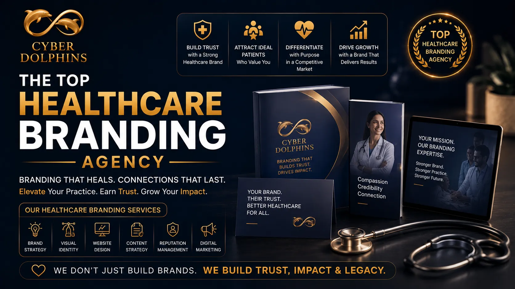 How to Build an International Healthcare Brand