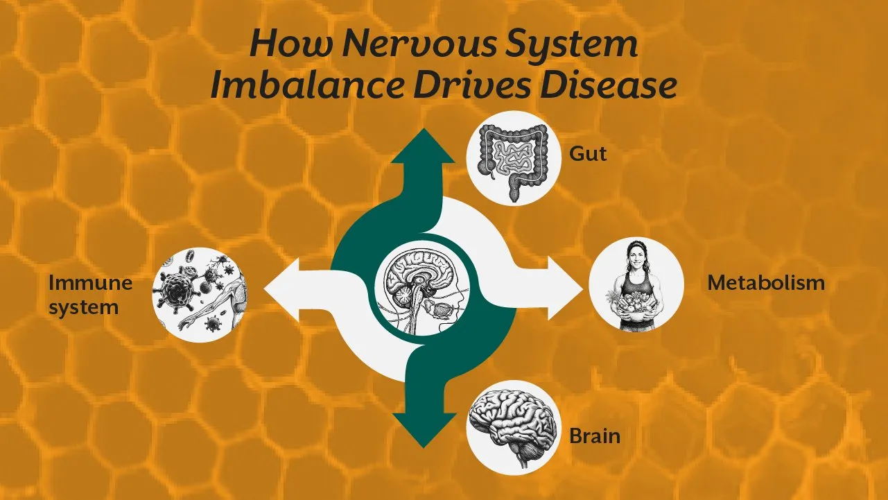 Why Chronic Illness Gets Worse Over Time