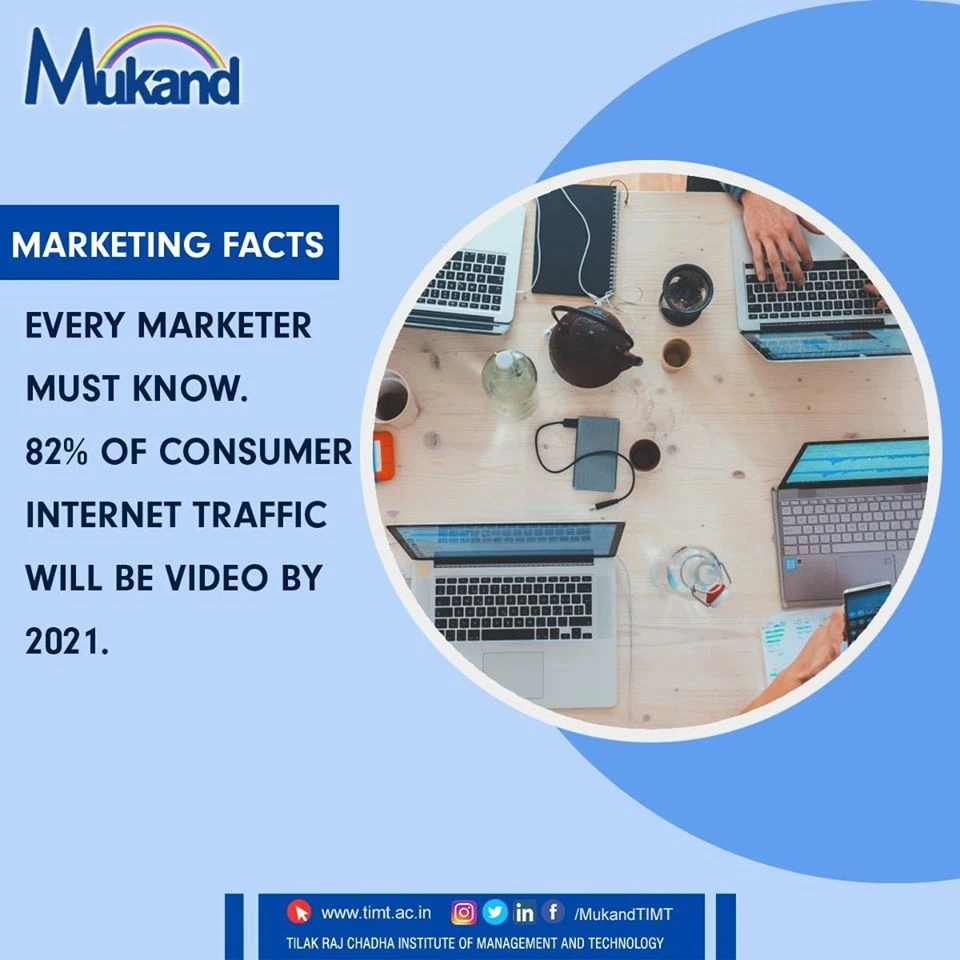 BEST MBA COLLEGE IN HARYANA