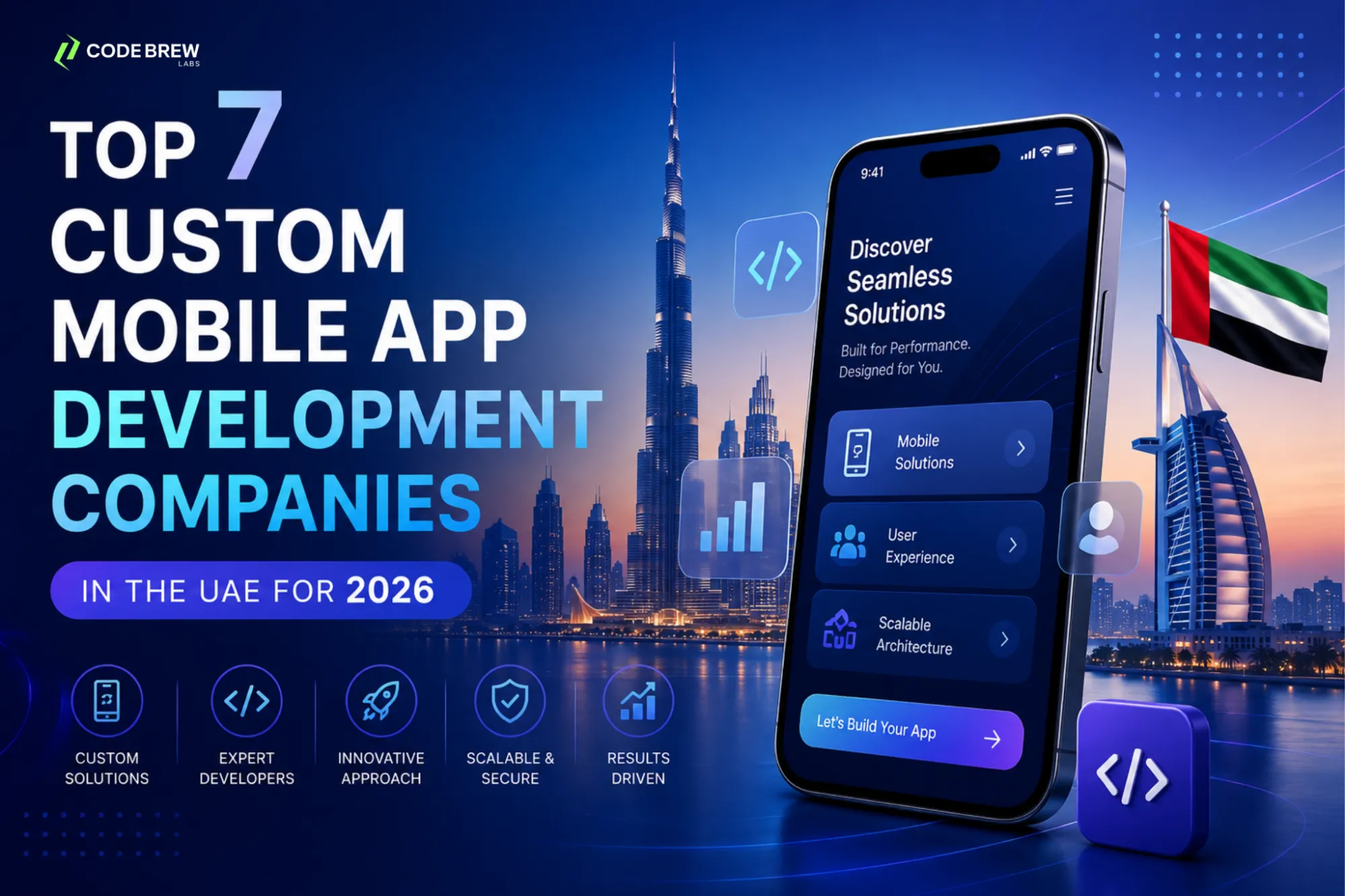 Top 7 Custom Mobile App Development Companies in the UAE for 2026