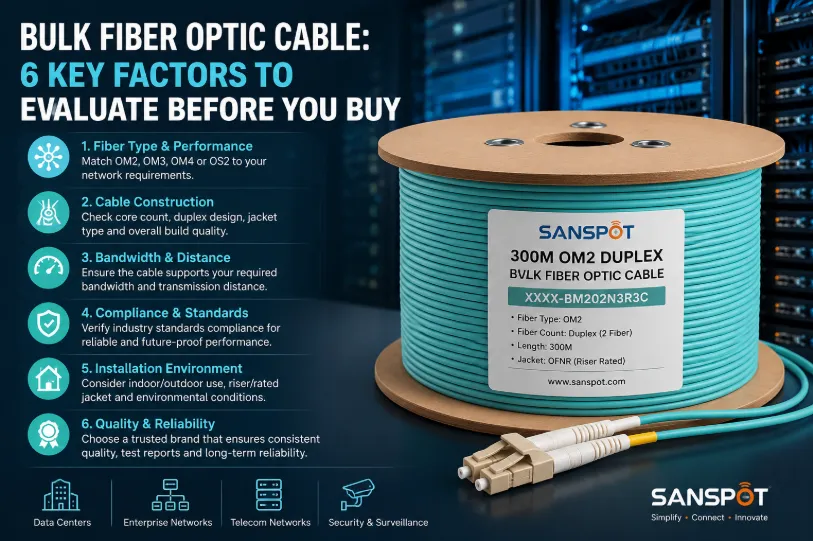 Bulk Fiber Optic Cable: 6 Key Factors to Evaluate Before You Buy