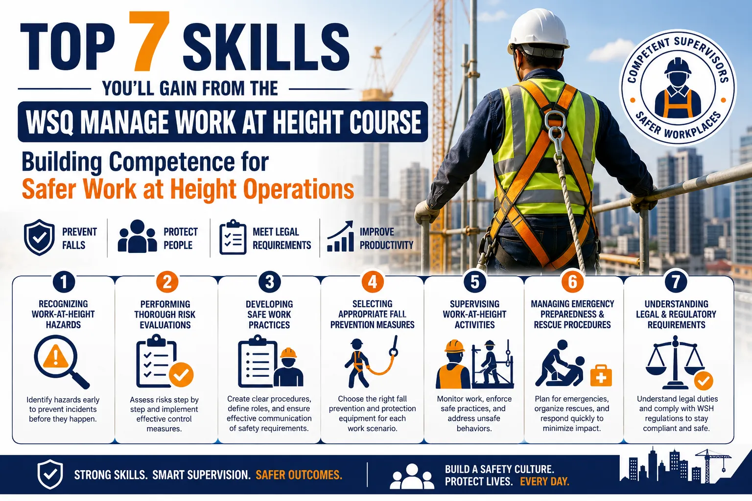 7 Vital Skills for Managing Work at Height Operations (WSQ M-WAH)
