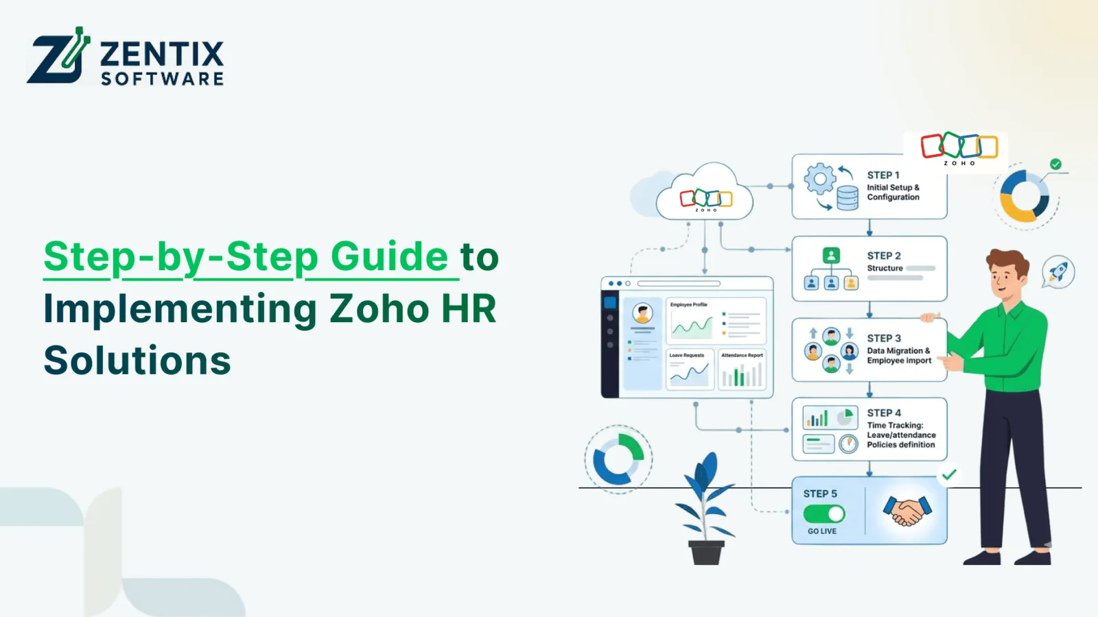 A Complete Guide to Implementing Zoho HR Management Solutions