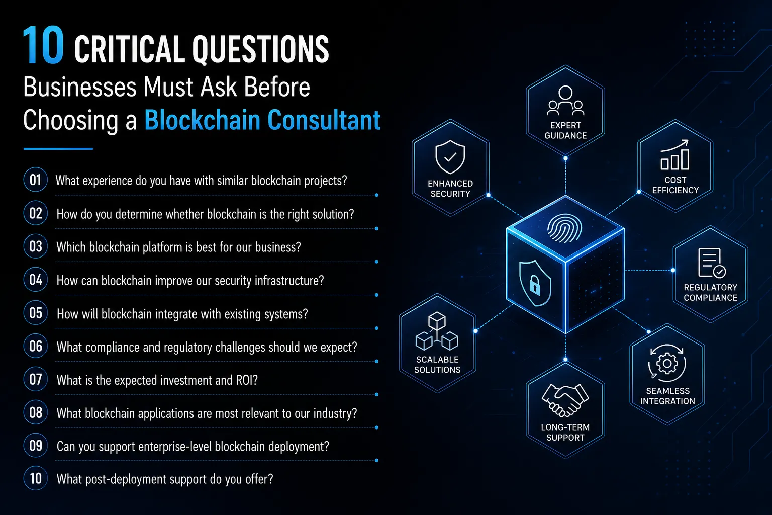 10 Critical Questions Businesses Must Ask Before Choosing a Blockchain Consultant