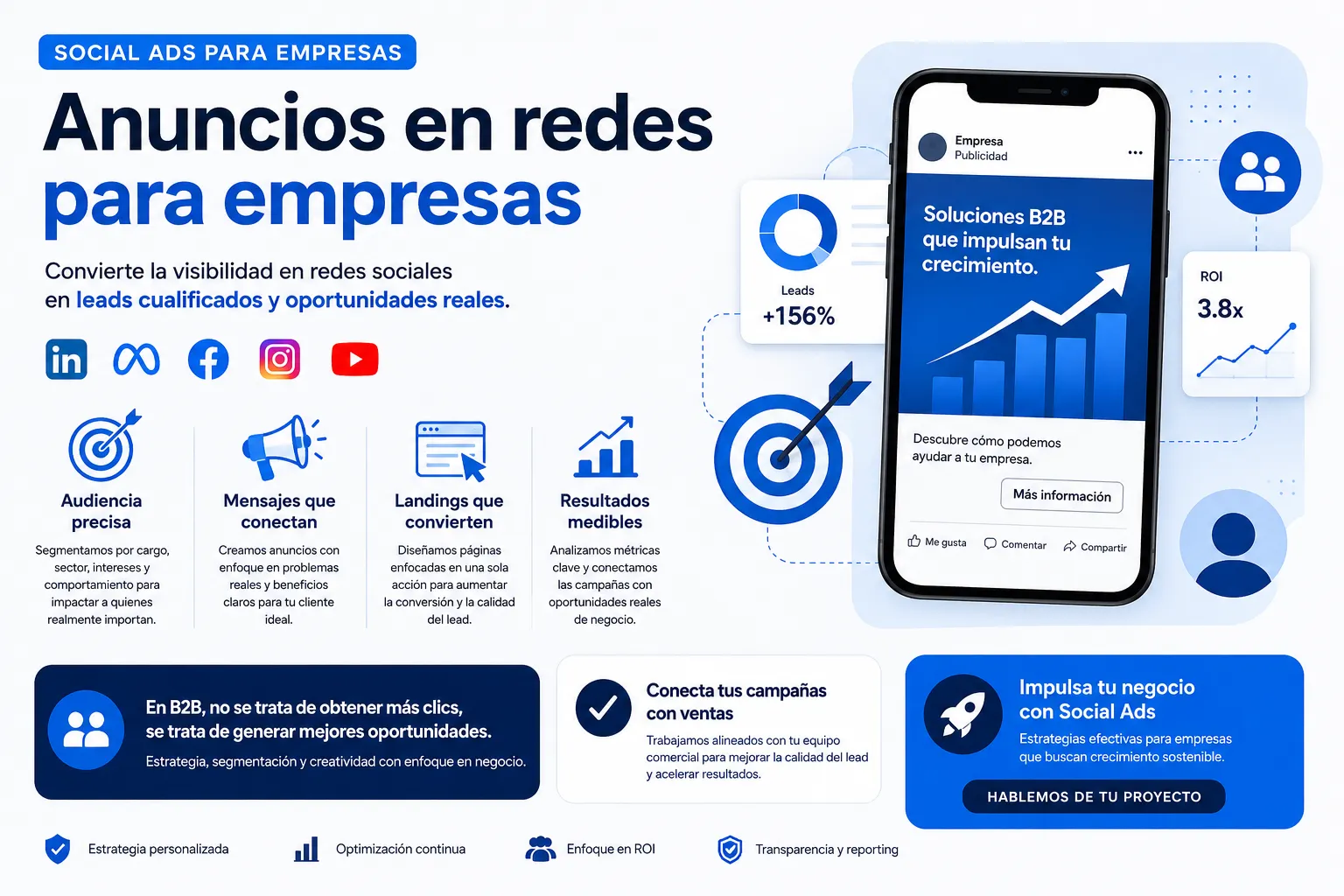 Social Advertising B2B: cómo convertir las redes sociales en un canal real de captación