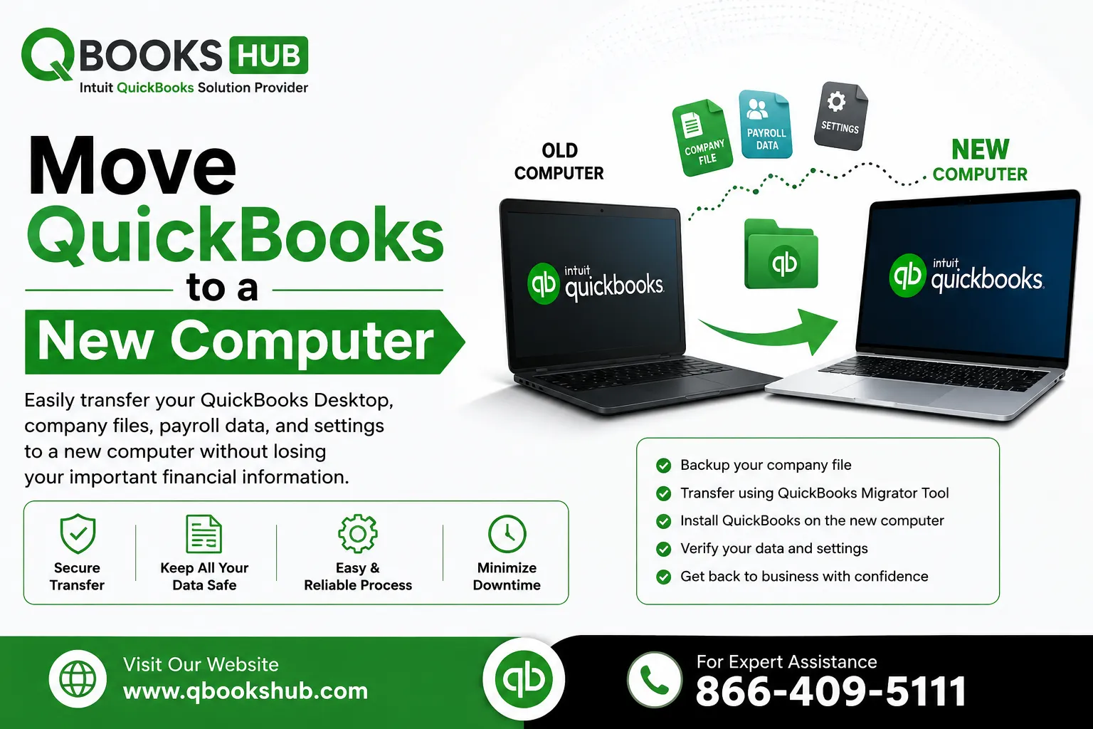 Simply to Move QuickBooks to a New Computer: Complete Step-by-Step Guide