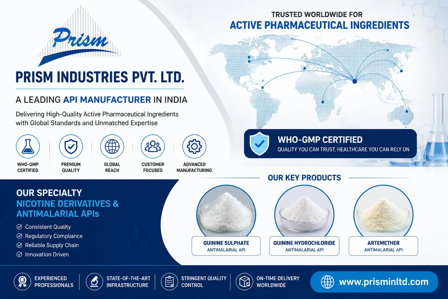 Why High-Purity Quinidine APIs Are in Demand