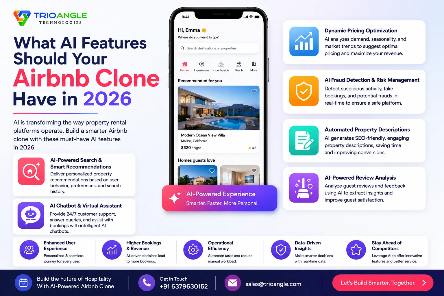What AI Features Should Your Airbnb Clone Have in 2026?