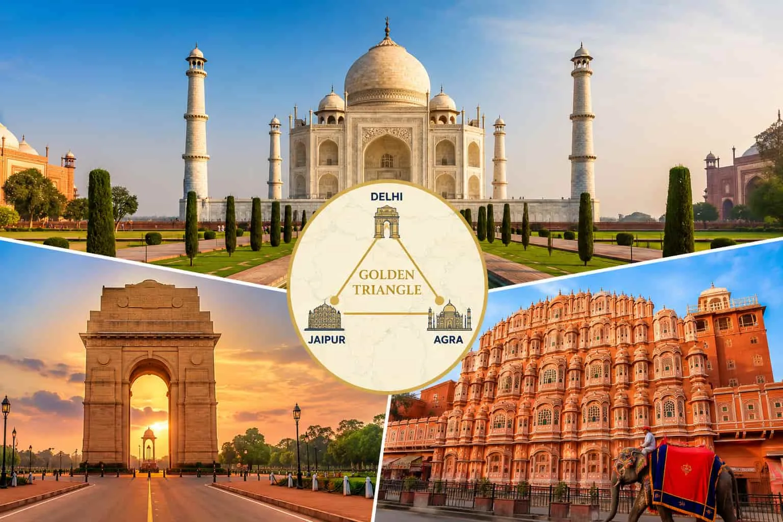 Golden Triangle Package India with Best Itinerary and Tour Cost
