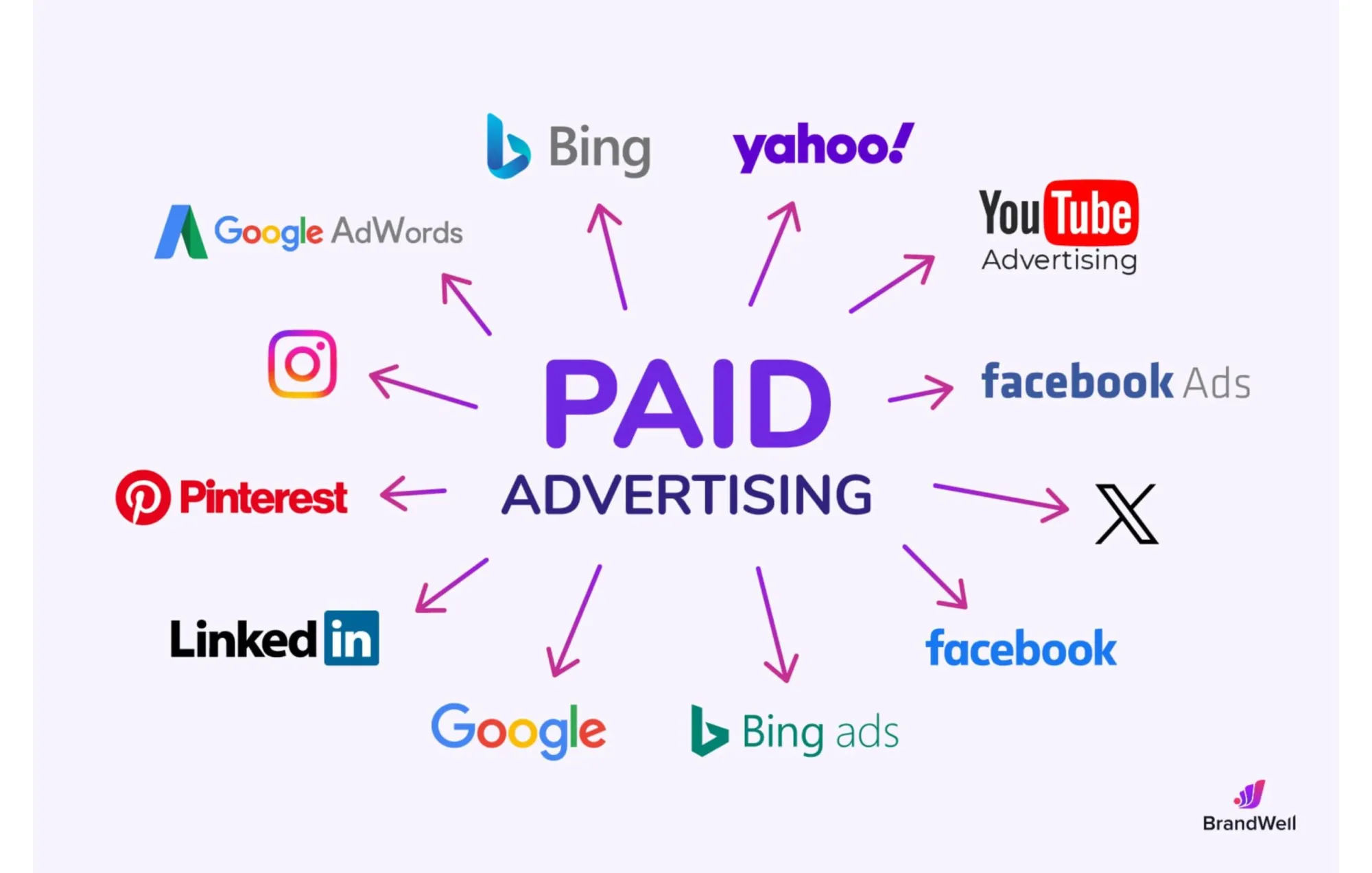 Why Local SEO Matters for Businesses in New Jersey’s Competitive Market