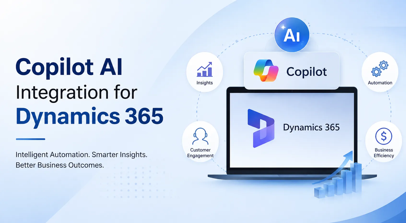 Copilot AI Integration for Dynamics 365: The Future of Intelligent Business Operations