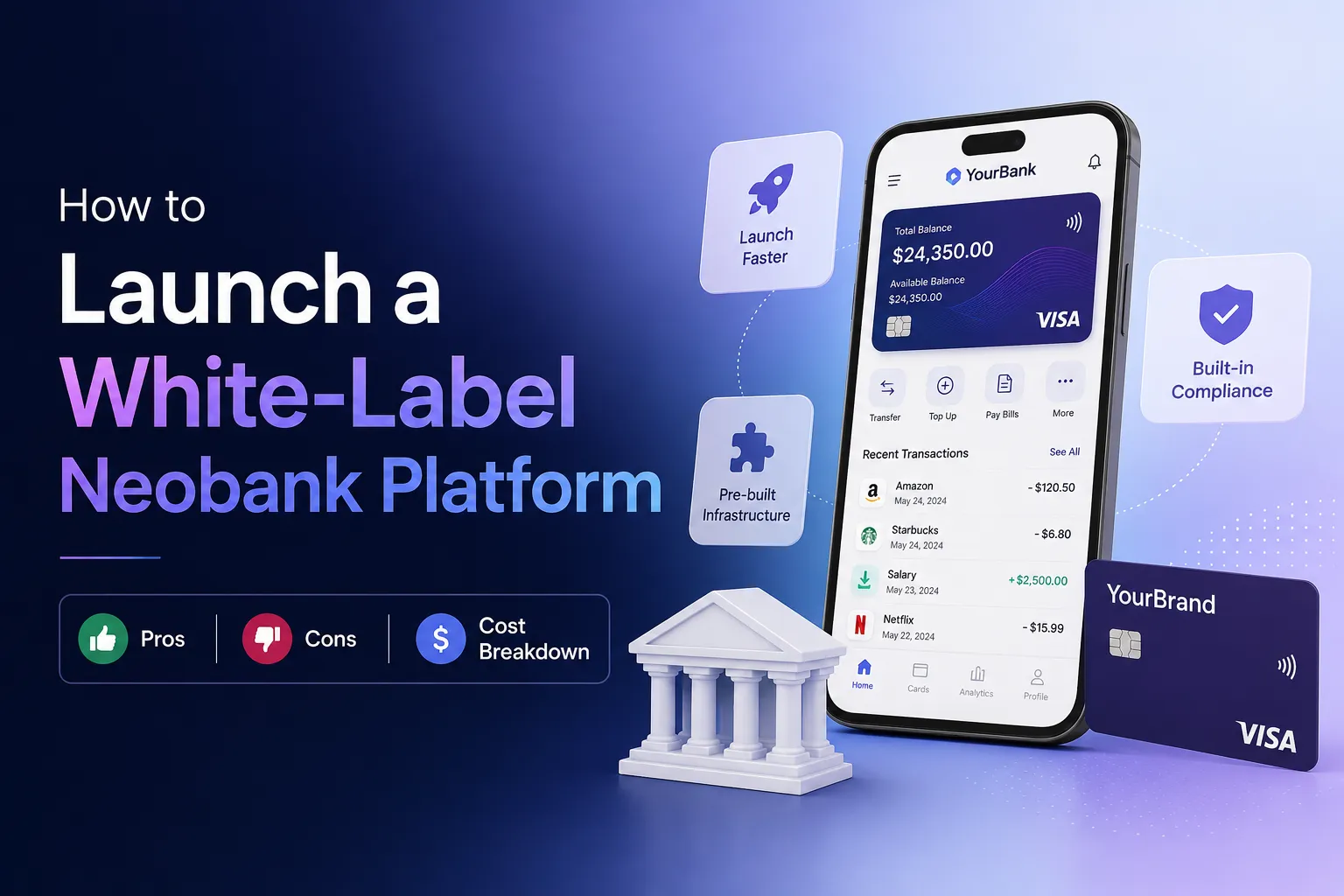 How to Launch a White-Label Neobank Platform: Pros, Cons & Cost Breakdown