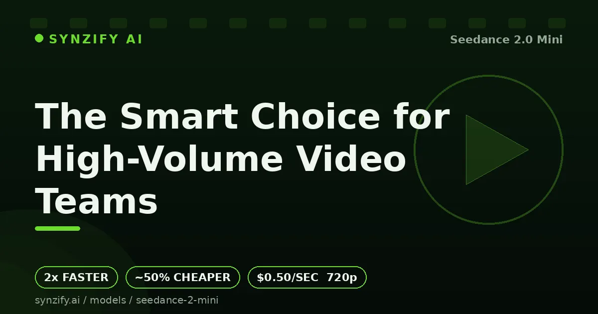 Why Seedance 2.0 Mini Is Quietly Becoming the Smart Choice for High-Volume Video Teams