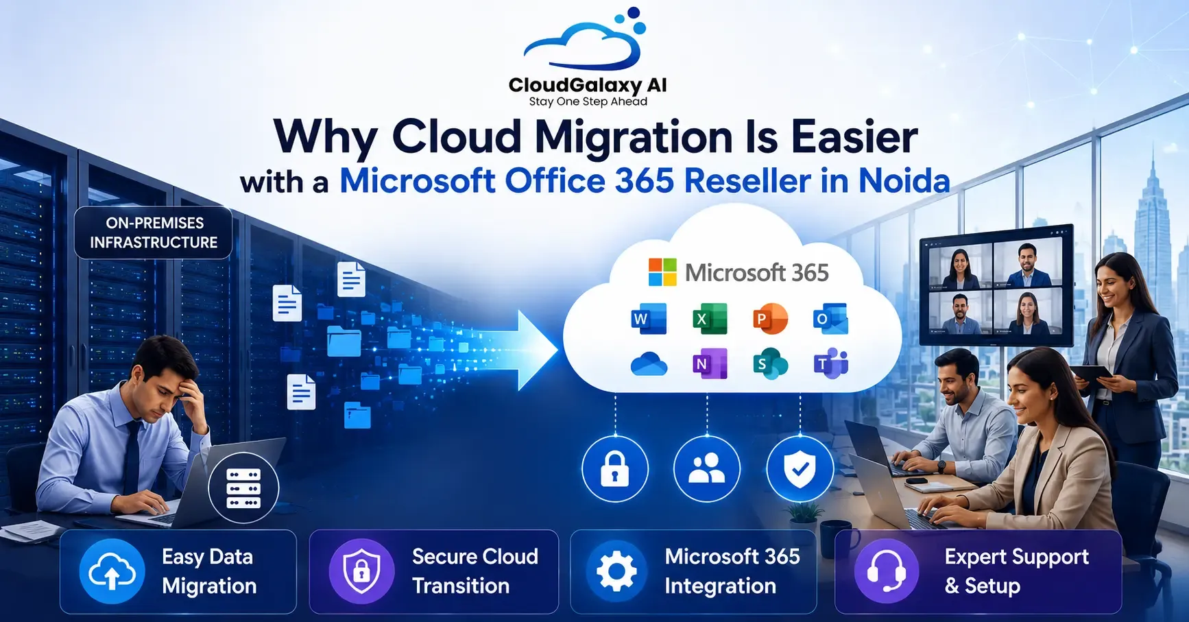 Grow Your Business with the Office 365 Reseller Program in Noida