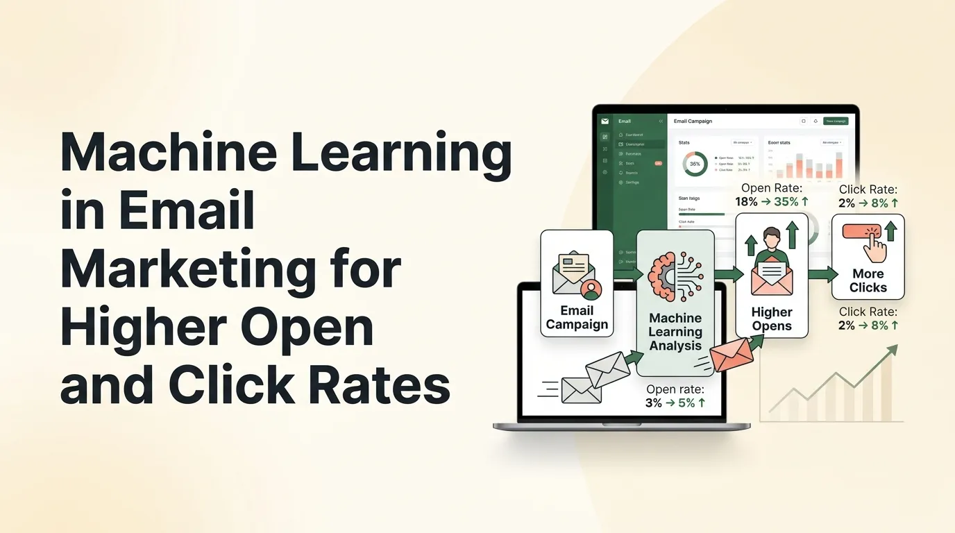Machine Learning in Email Marketing for Higher Open and Click Rates