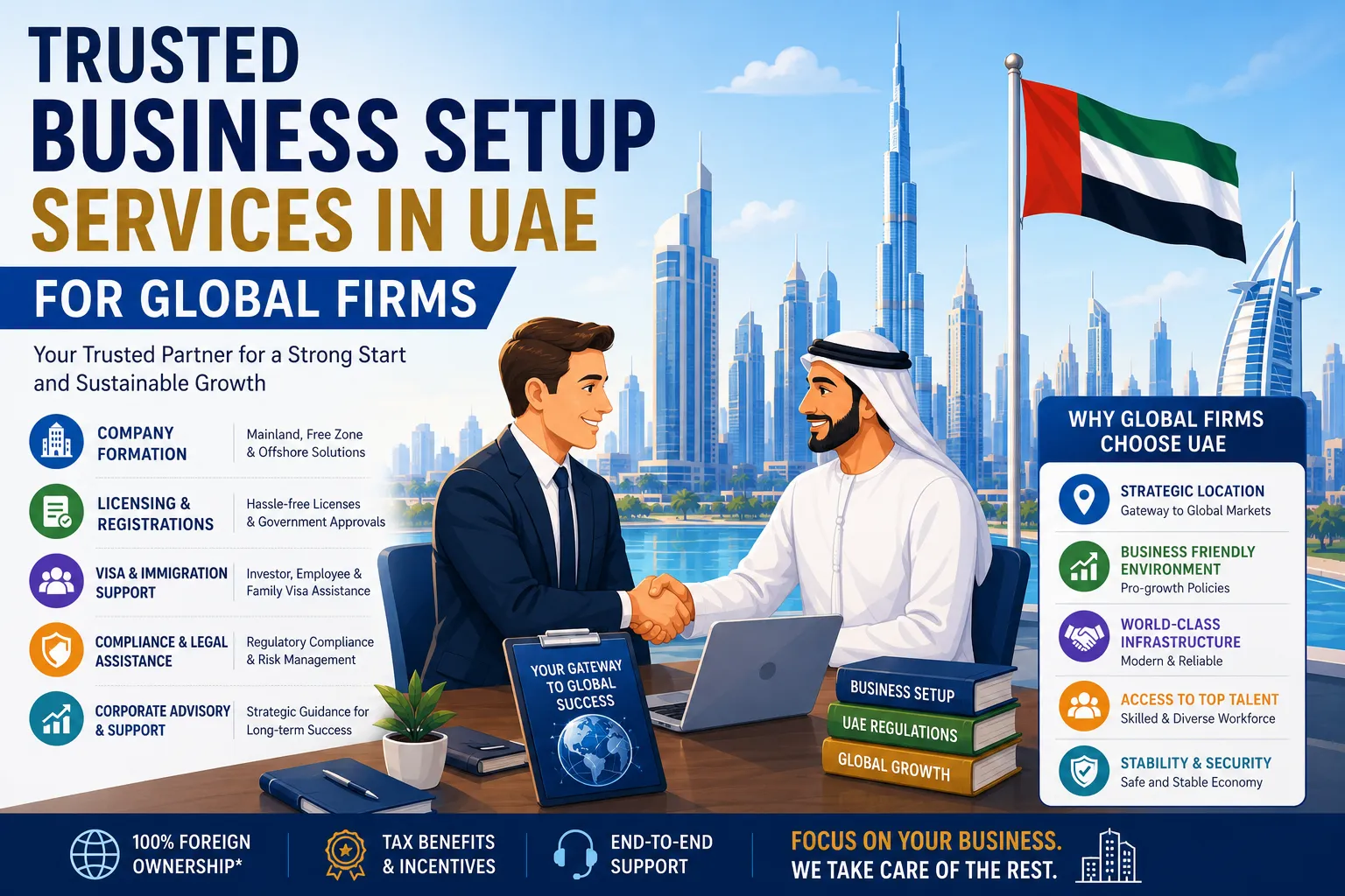 Trusted Business Setup Services in UAE for Global Firms