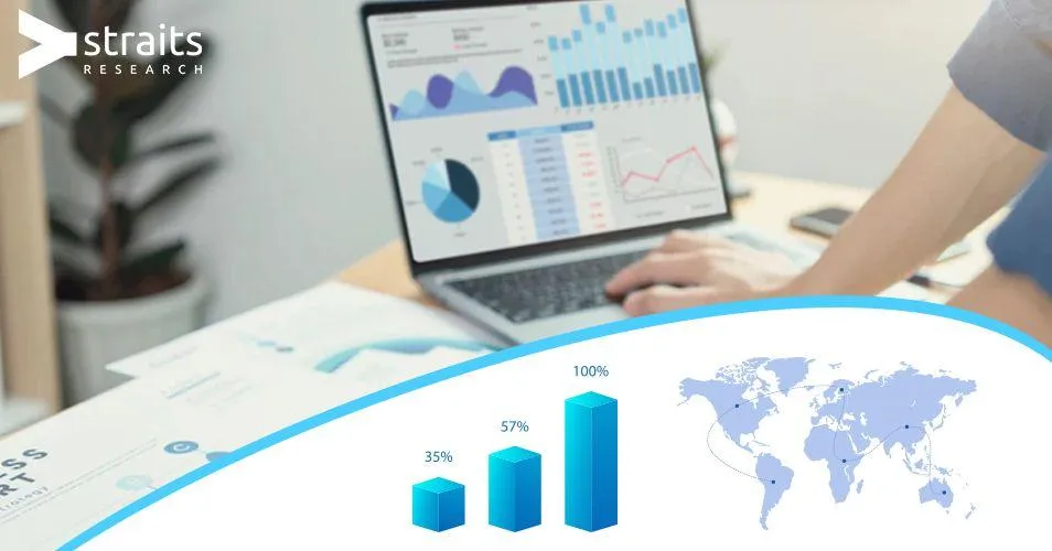 Microservices Architecture Market Growth Accelerates with Rising Investments in Digital Infrastructure