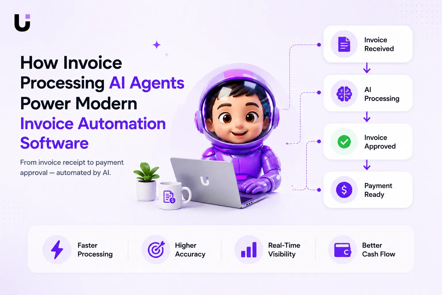 How Invoice Processing AI Agents Power Modern Invoice Automation Software