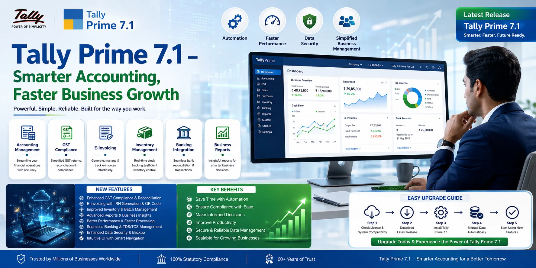 Buy Tally Prime 7.1 Today and Transform Your Business Accounting