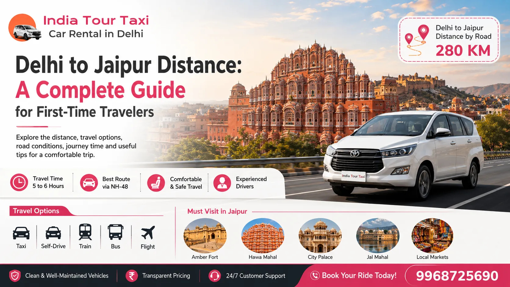 Delhi to Jaipur Distance: A Complete Guide for First-Time Travelers