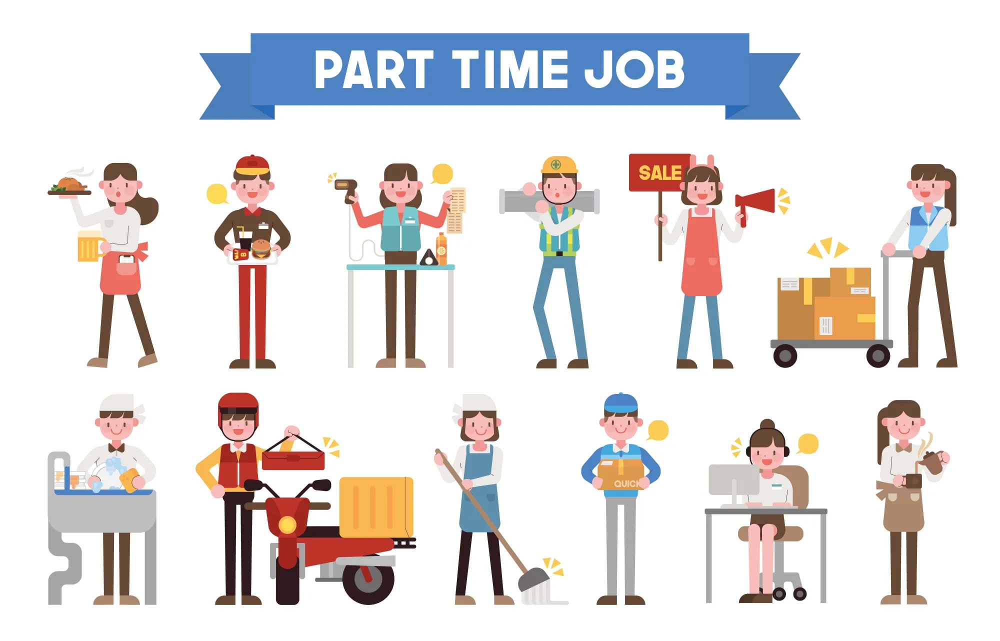 How to Post Online Classified Ads for Part-Time Jobs and Vacancies