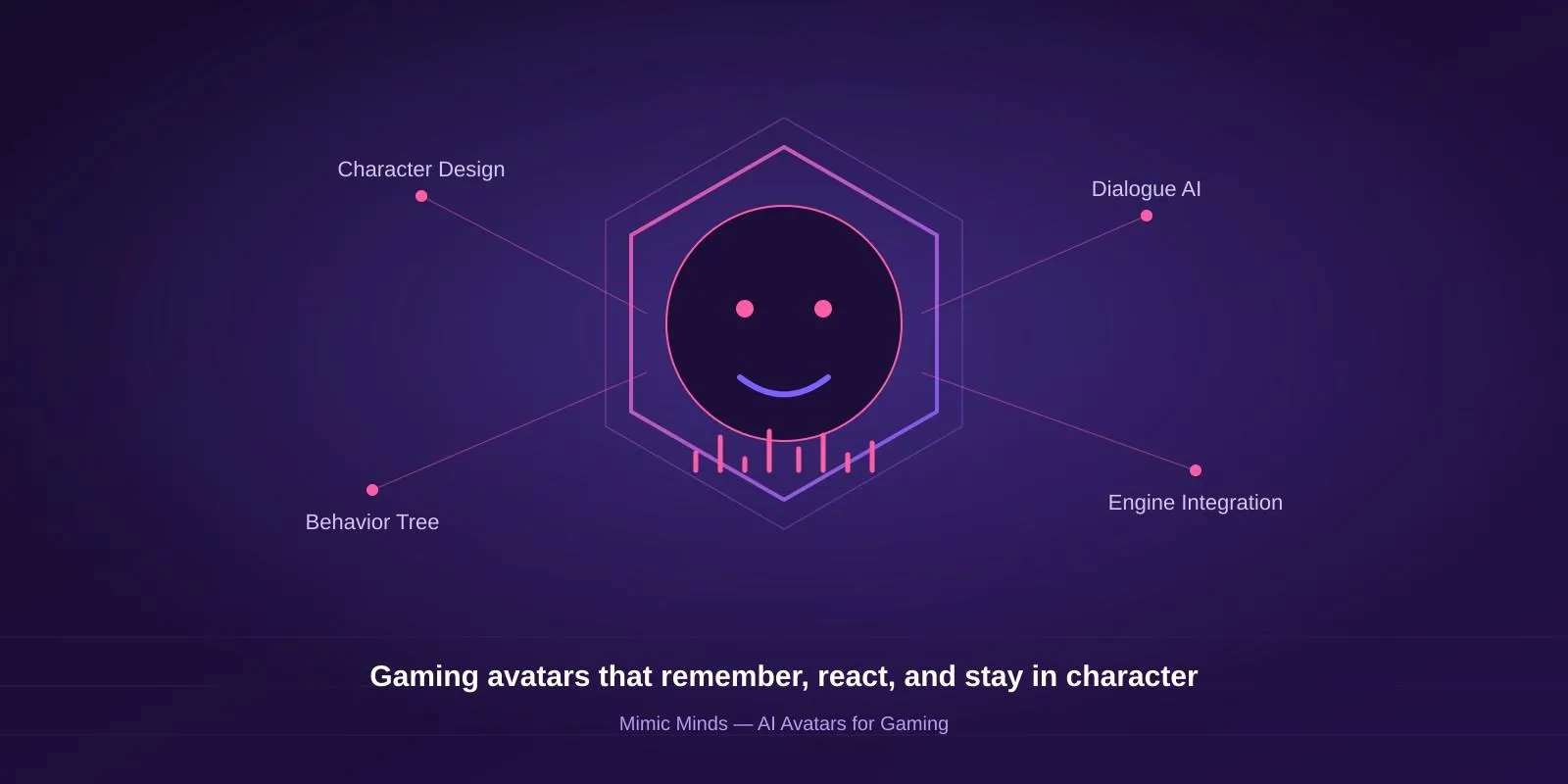 Gaming Avatar: How AI-Driven NPCs Are Changing What Players Expect