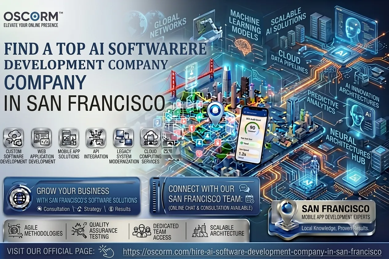 Ai Software Development Company