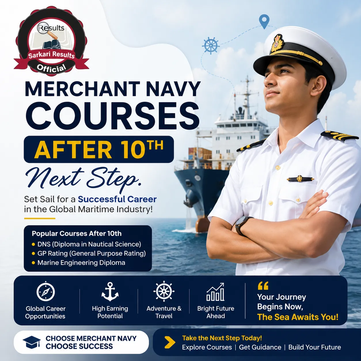 Merchant Navy Courses After 10th